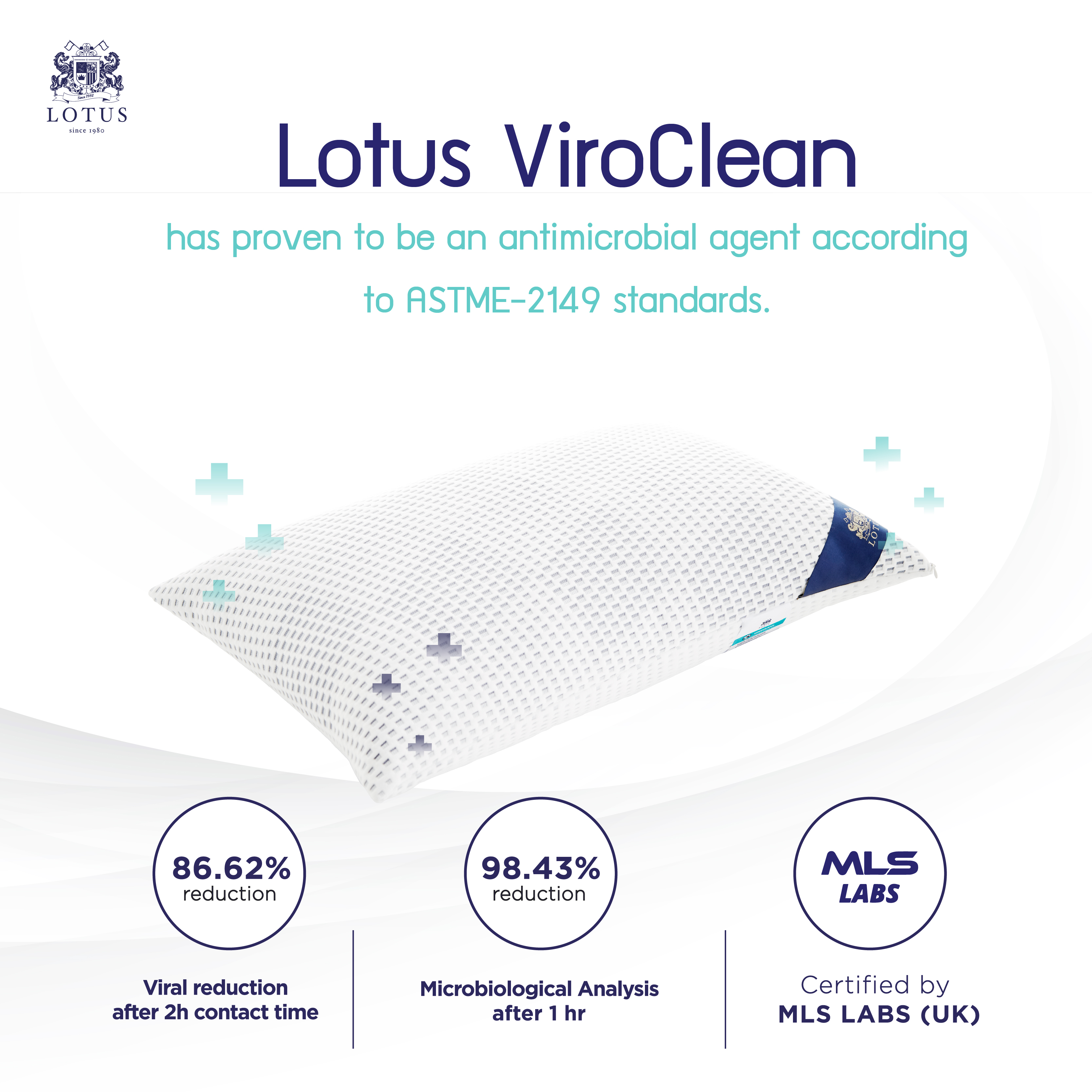 Viroclean Pillow Case Brand:Lotus