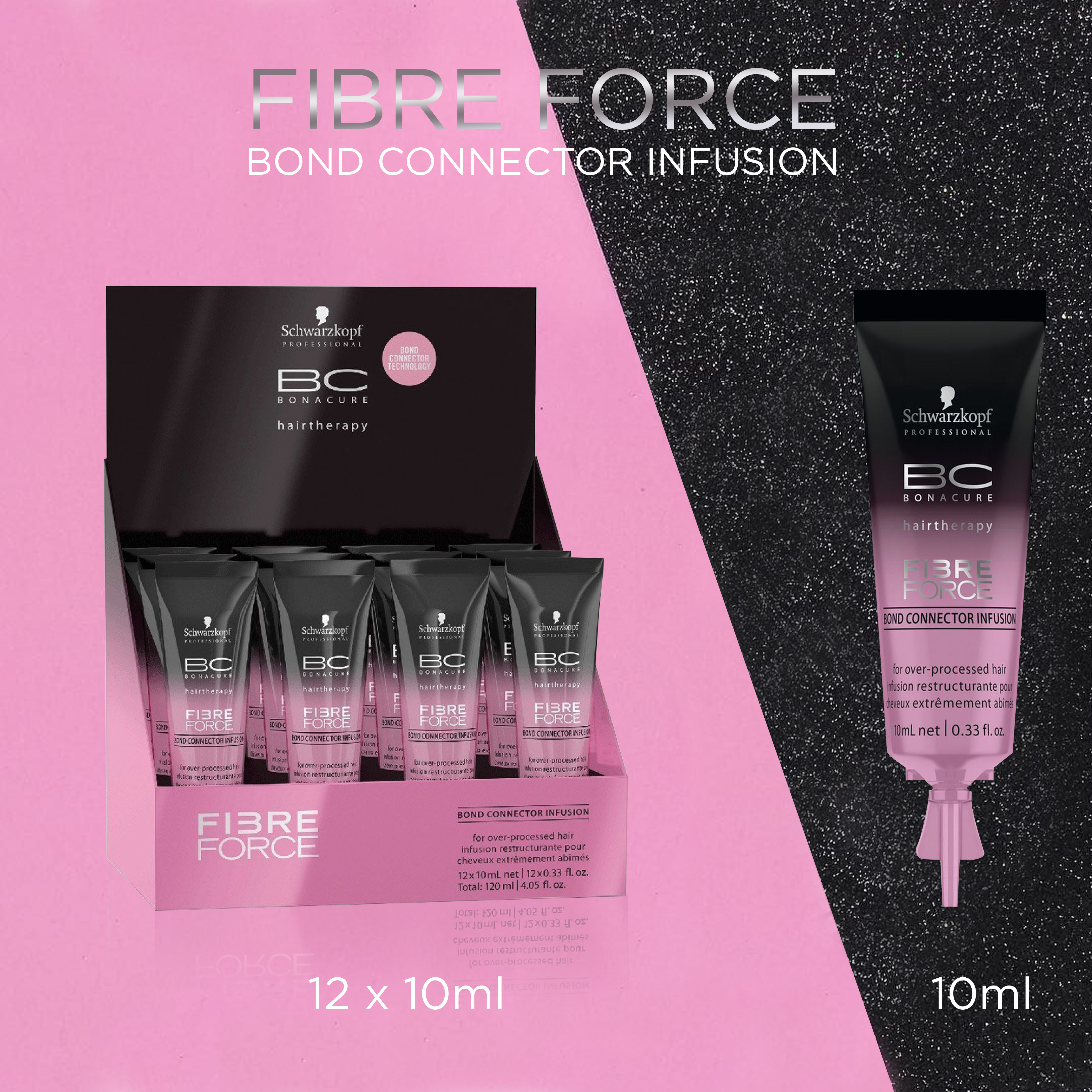 Z. FIBRE. FORCE Fortifying Infusion Set