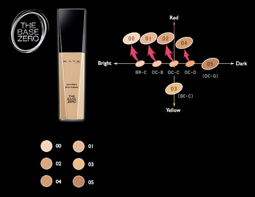 KANEBO KATE POWDERY SKIN MAKER FOUNDATION 30ML  03